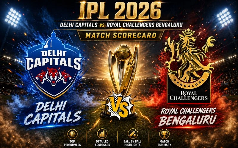 Delhi Capitals vs Royal Challengers Bengaluru Match Scorecard