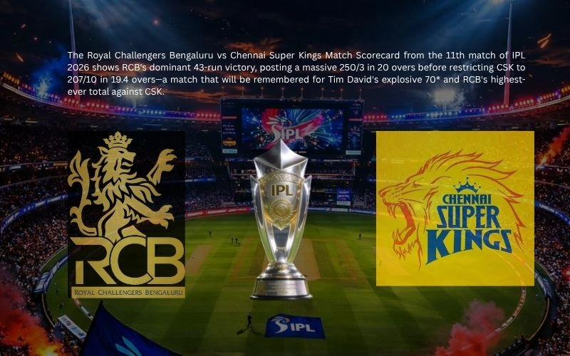 Royal Challengers Bengaluru vs Chennai Super Kings Match Scorecard
