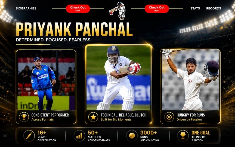 Priyank Panchal Stats
