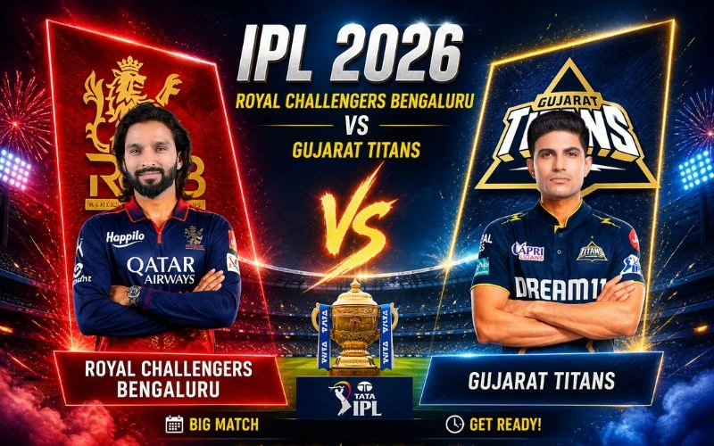 Royal Challengers Bengaluru vs Gujarat Titans Timeline