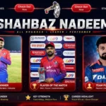 Shahbaz Nadeem Stats